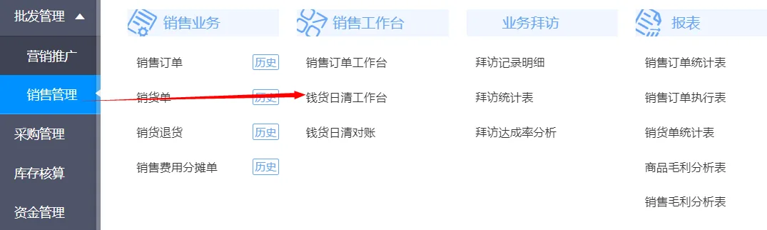 图示：好业财销售工作台的主要界面布局。