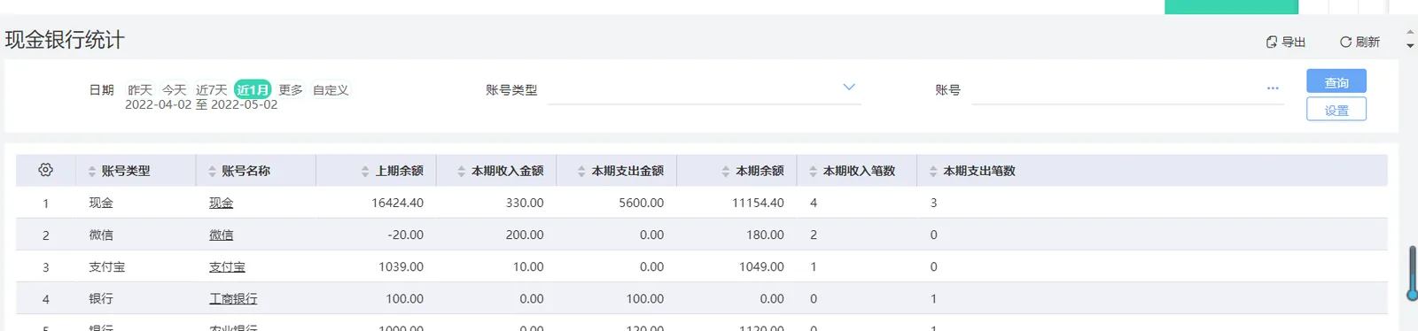 图示：好业财1、现金银行统计界面。