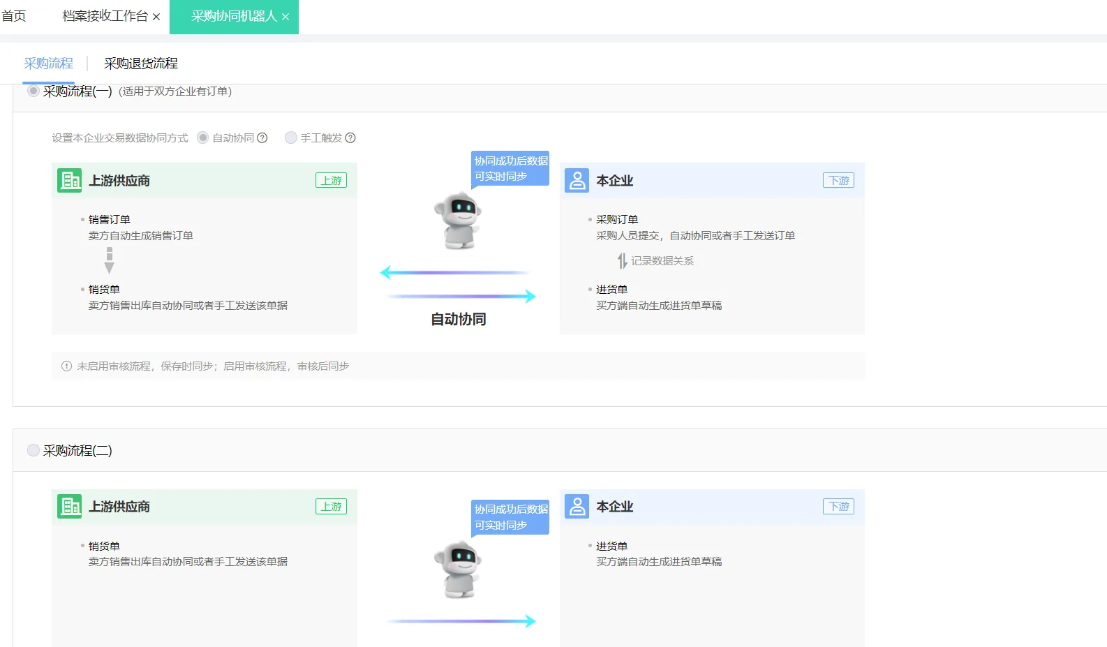 图示：好业财与上游供应商协同的主要界面布局。
