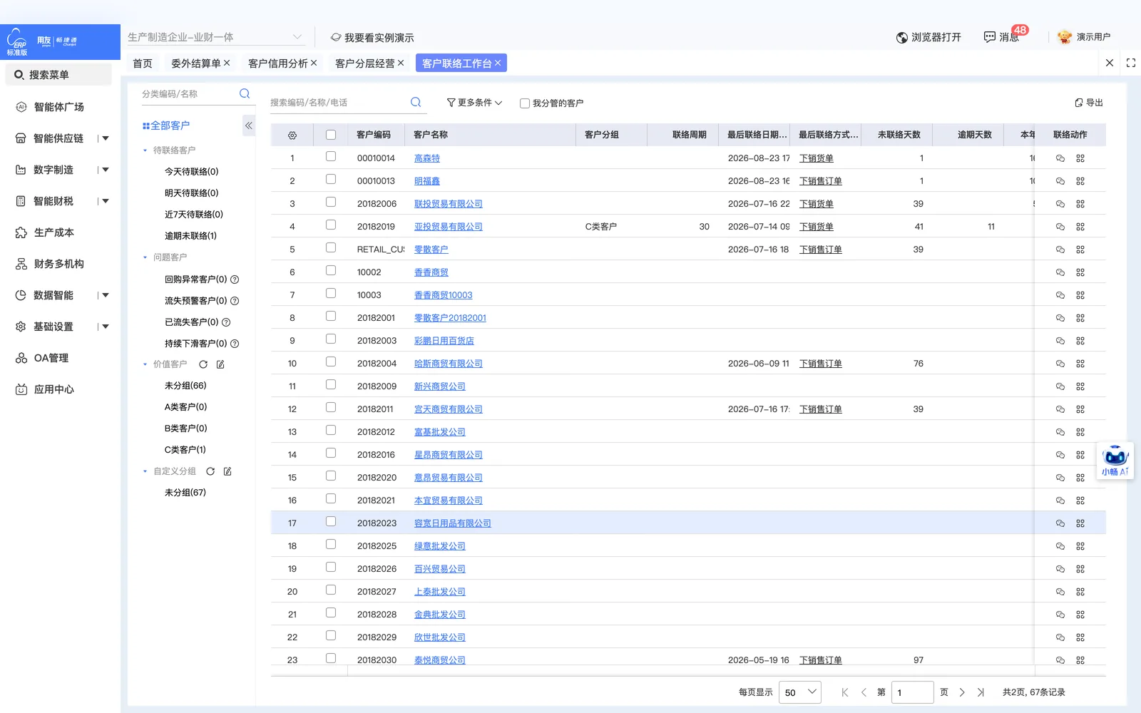 客户联络工作台，含待联络/问题客户/价值客户分组