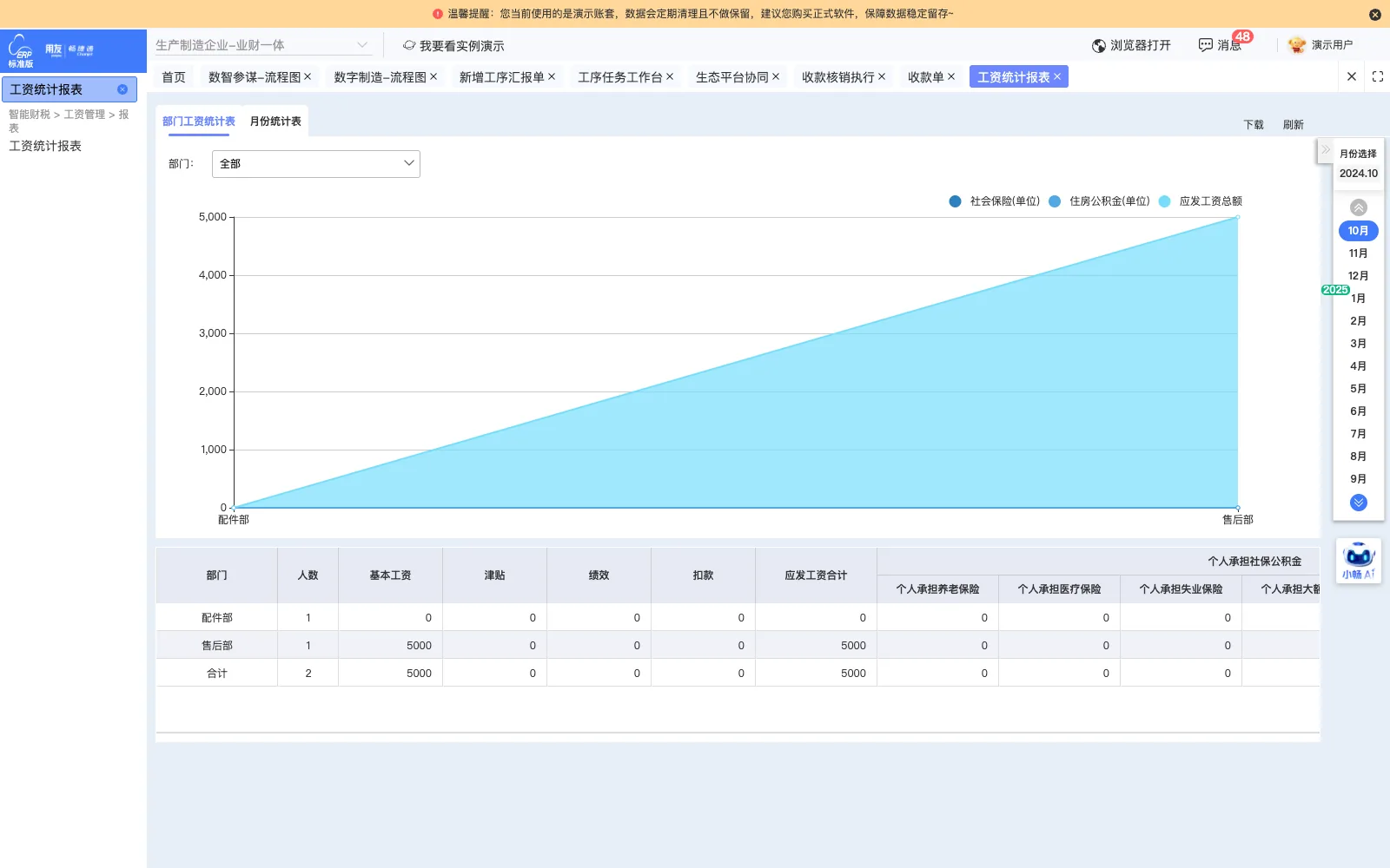 工资管理界面；演示环境实拍