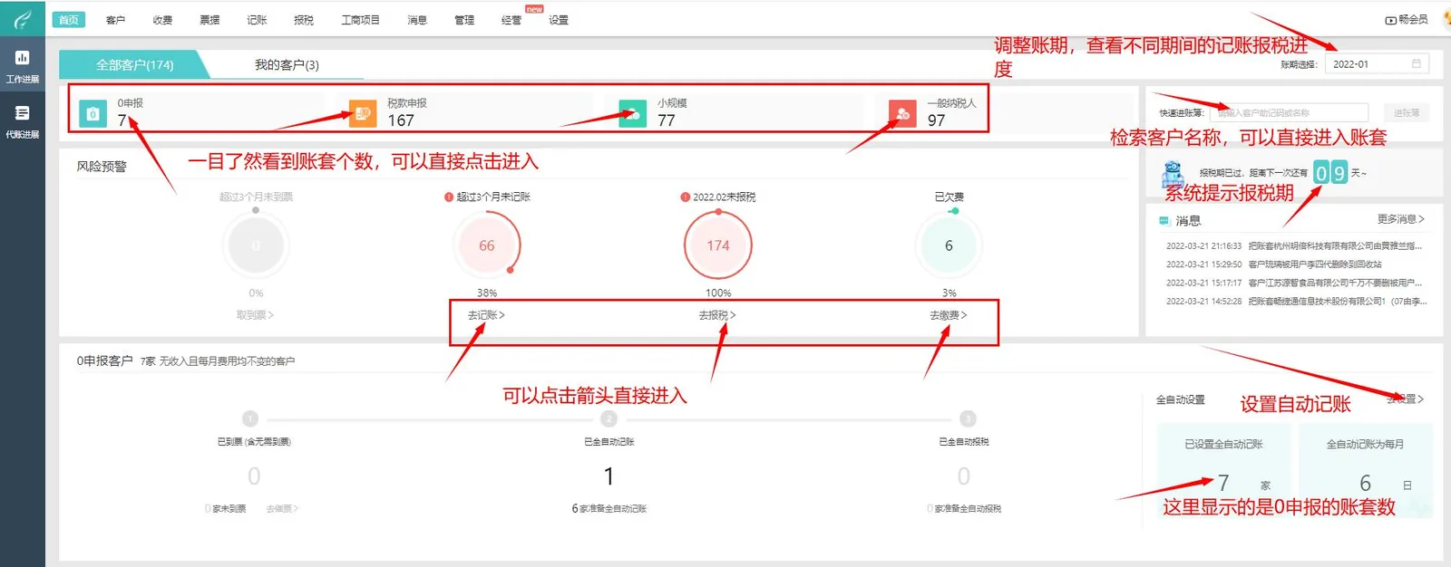 一眼看清所有代账进度：易代账智能看板助您高效管账